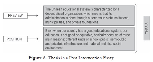top definition essay ghostwriting websites au